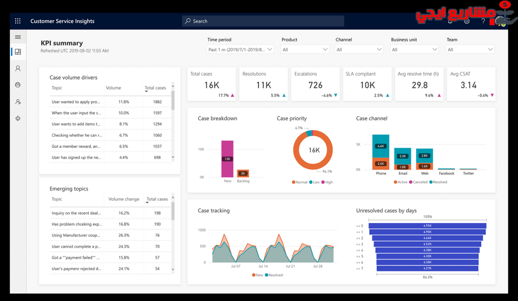 برنامج Dynamics 365 Finance